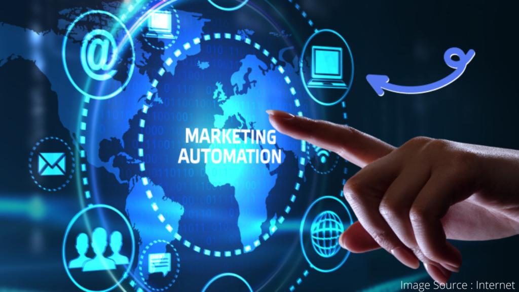 CRM Marketing Automation System