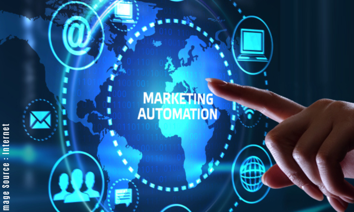 CRM Marketing Automation System
